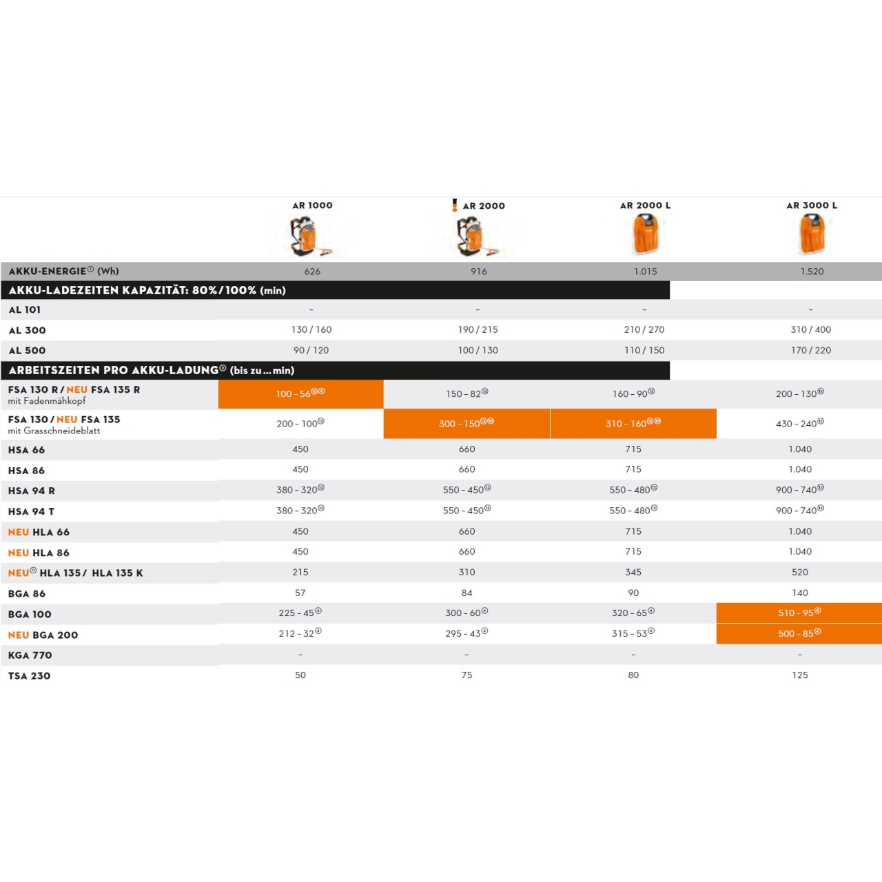 articleImage-imageName-33413-2_Stihl_48672000002