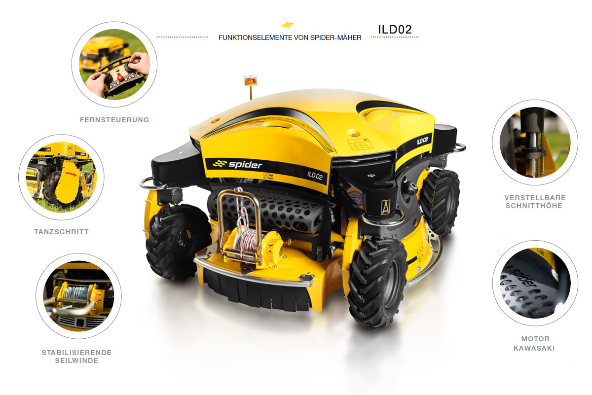 Spider_Elemente_ILD02