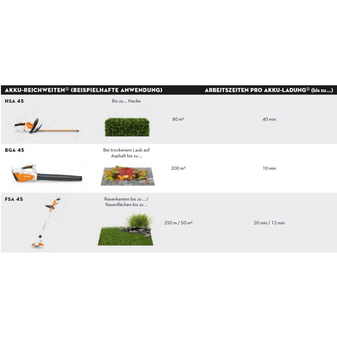 articleImage-imageName-33459-1_Stihl_45110113500